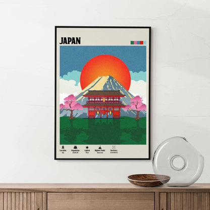 Japan Asia Travel Poster - Poster Kingz