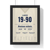 Jim Laker Old Trafford 1956 Cricket Poster - 19-90 Jumper Print framed in a black frame, ready to hang