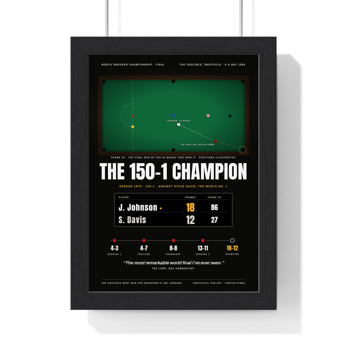 The 150-1 Champion 1986 Snooker print framed in a black frame, ready to hang
