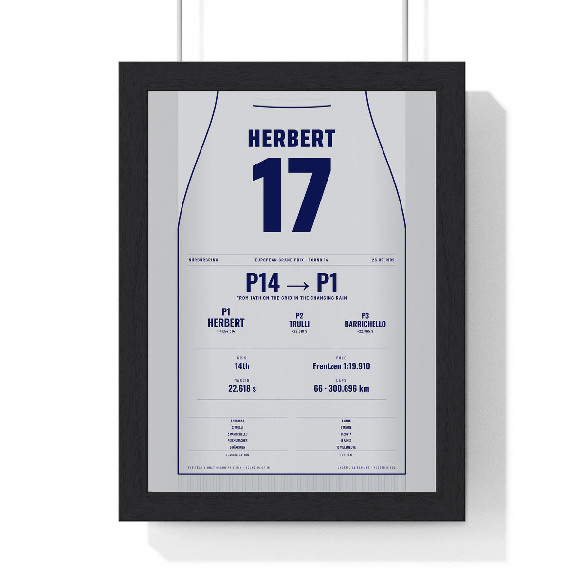 Johnny Herbert 1999 European Grand Prix Win Poster - 17 Race Suit Print framed in a black frame, ready to hang