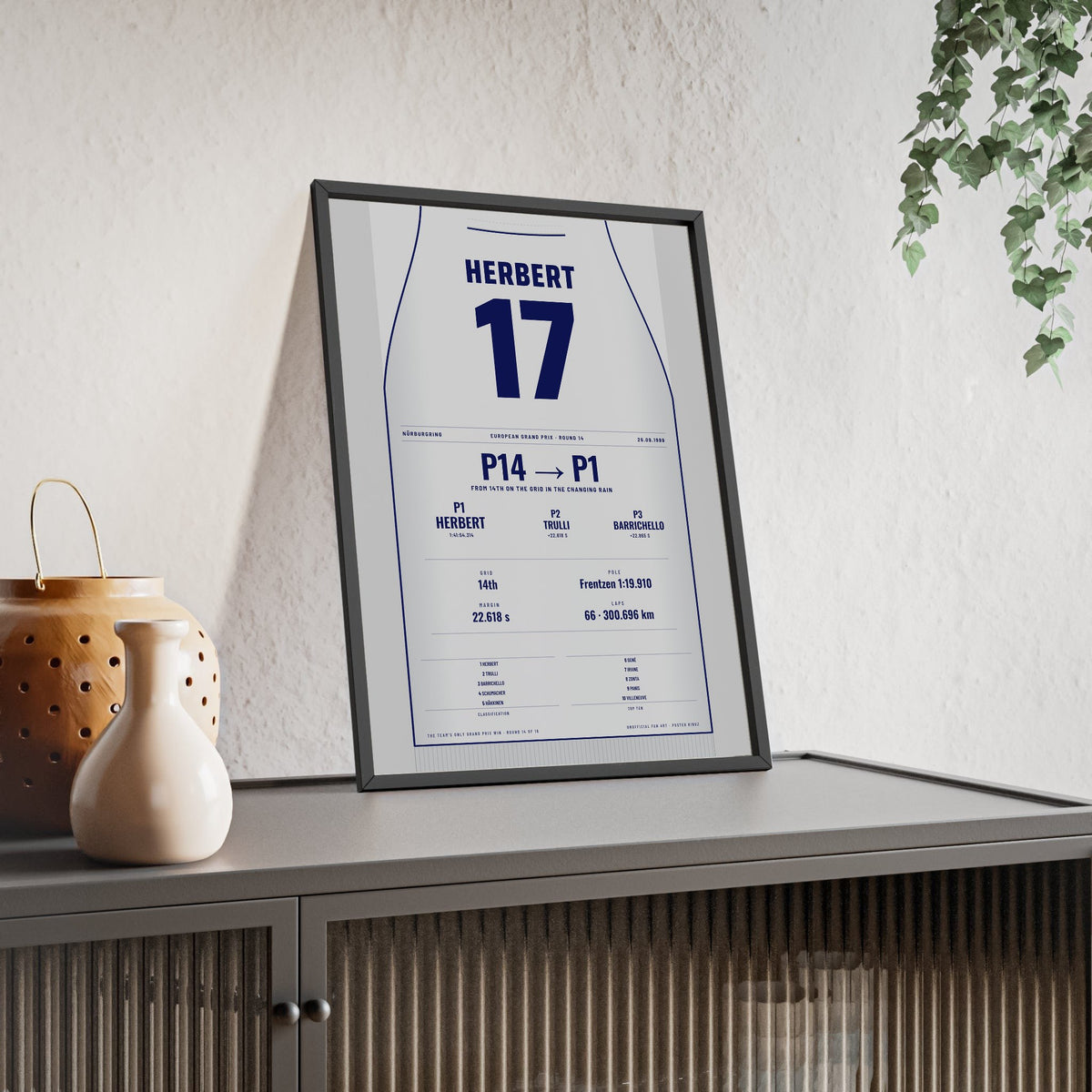 Johnny Herbert 1999 European Grand Prix Win Poster - 17 Race Suit Print framed and leaning on a sideboard