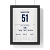 Jonny Bairstow Trent Bridge 2022 Cricket Poster - 136 Shirt Print framed in a black frame, ready to hang
