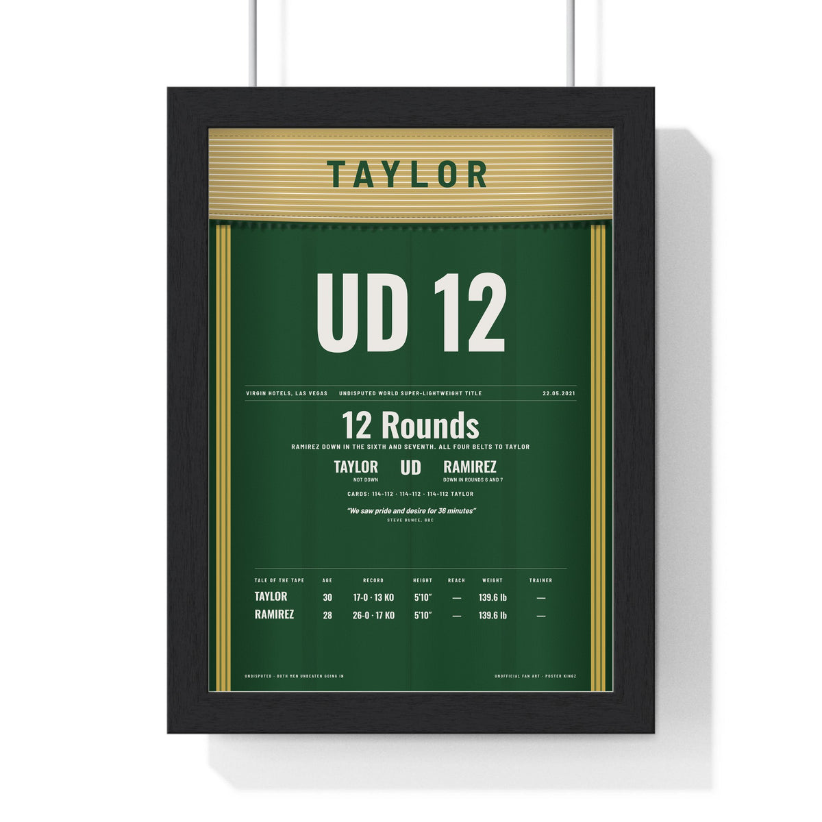 Taylor v Ramirez 2021 Boxing Poster framed in a black frame, ready to hang