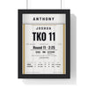 Joshua v Klitschko 2017 Boxing Poster print framed in a black frame, ready to hang