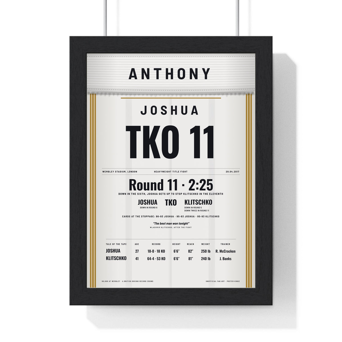 Joshua v Klitschko 2017 Boxing Poster print framed in a black frame, ready to hang