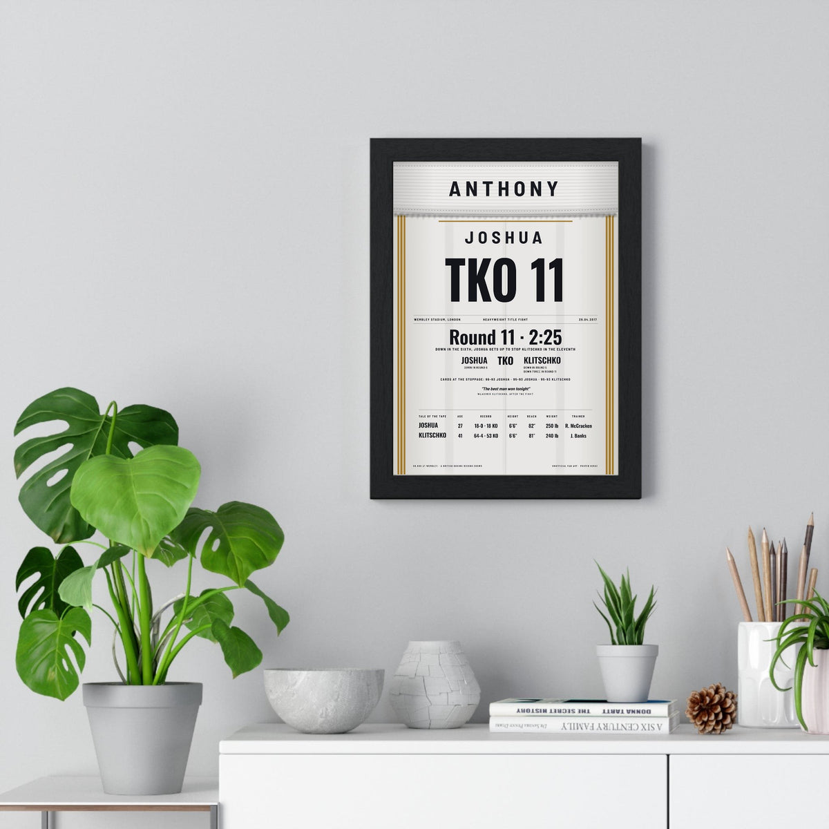 Joshua v Klitschko 2017 Boxing Poster print framed on a living room wall