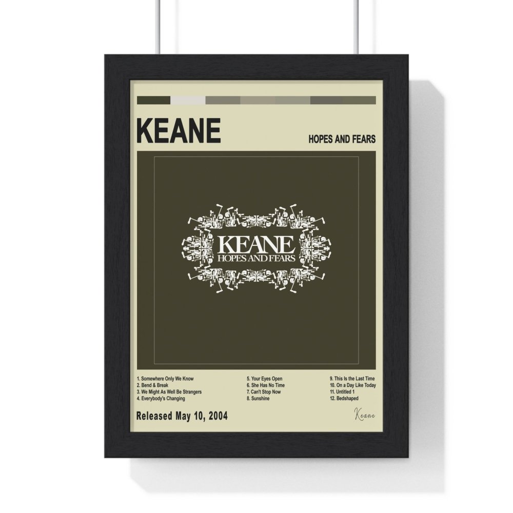 Keane Album Cover Poster - Poster Kingz