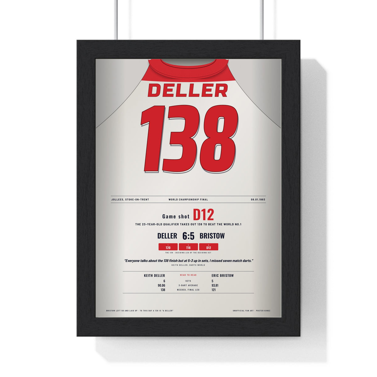 Keith Deller World Darts Final 1983 Darts Poster - 138 Checkout v Bristow Shirt Print framed in a black frame, ready to hang