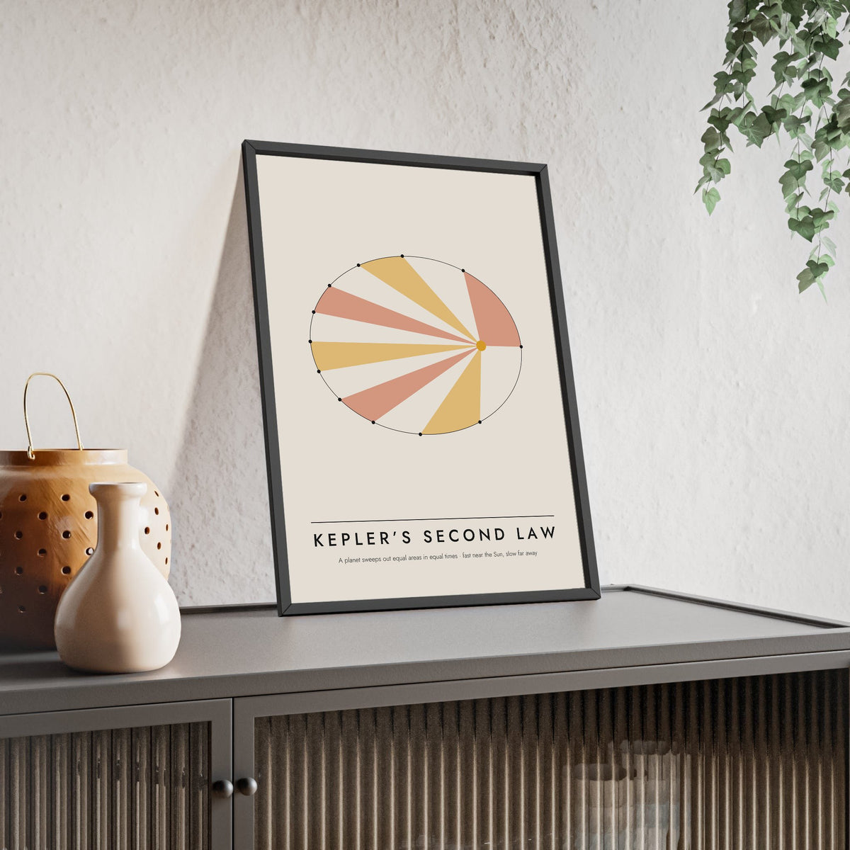 Kepler’s Second Law print framed and leaning on a sideboard