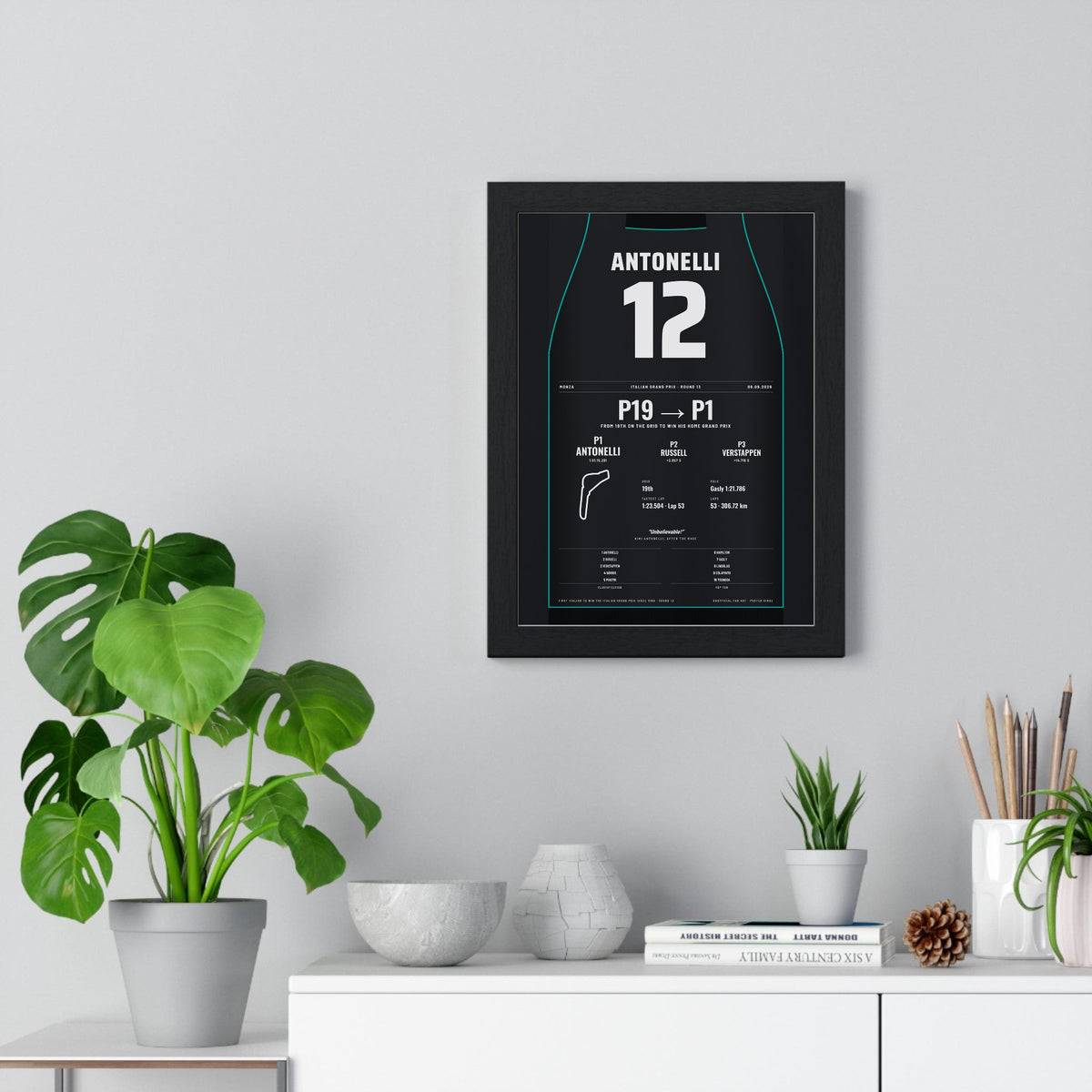 Kimi Antonelli 2026 Italian Grand Prix Win Poster - 12 Race Suit Print framed on a living room wall
