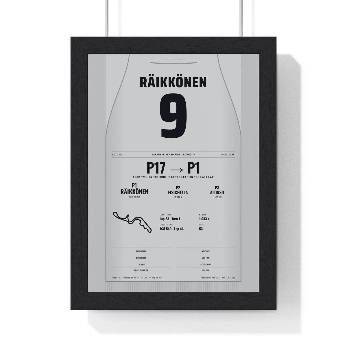 Kimi Raikkonen 2005 Japanese Grand Prix Win Poster - 9 Race Suit Print framed in a black frame, ready to hang