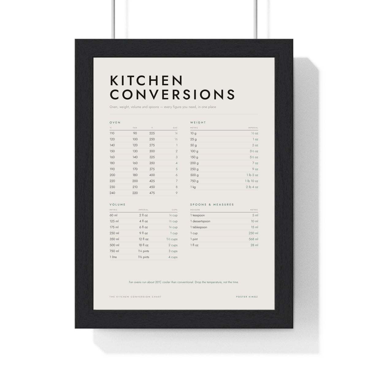 Kitchen Conversion Chart print framed in a black frame, ready to hang