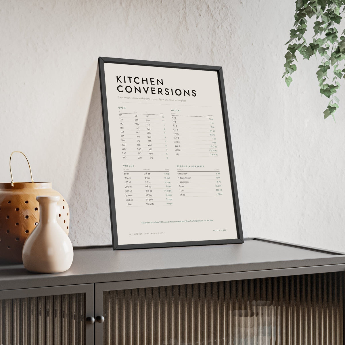 Kitchen Conversion Chart print framed and leaning on a sideboard