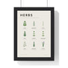 Kitchen Herb Guide print framed in a black frame, ready to hang