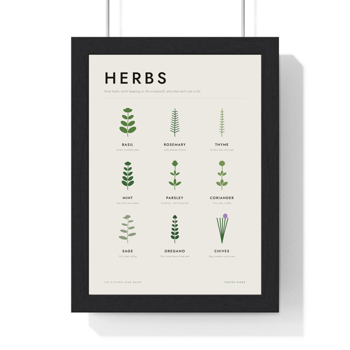 Kitchen Herb Guide print framed in a black frame, ready to hang