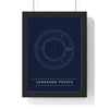 Lagrange Points print framed in a black frame, ready to hang