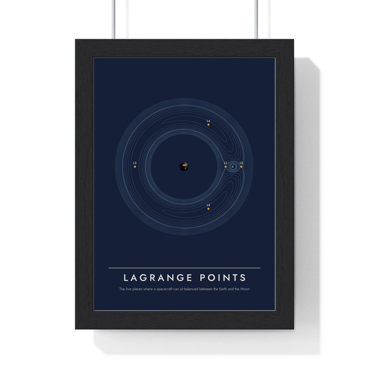 Lagrange Points print framed in a black frame, ready to hang