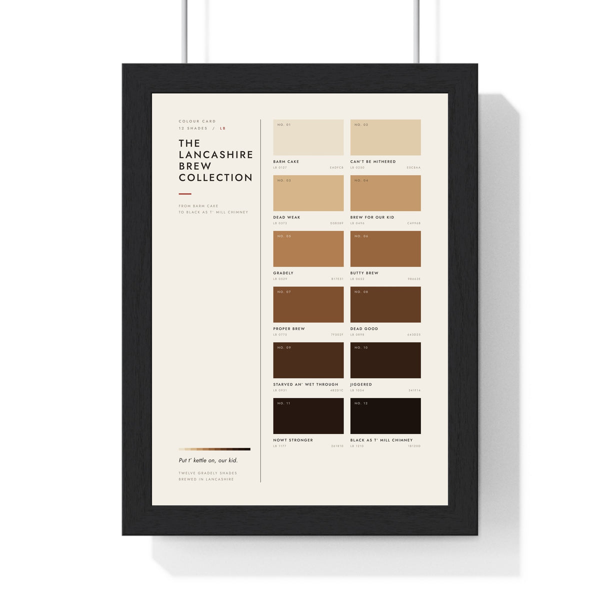 Lancashire Brew Colour Chart in a black frame