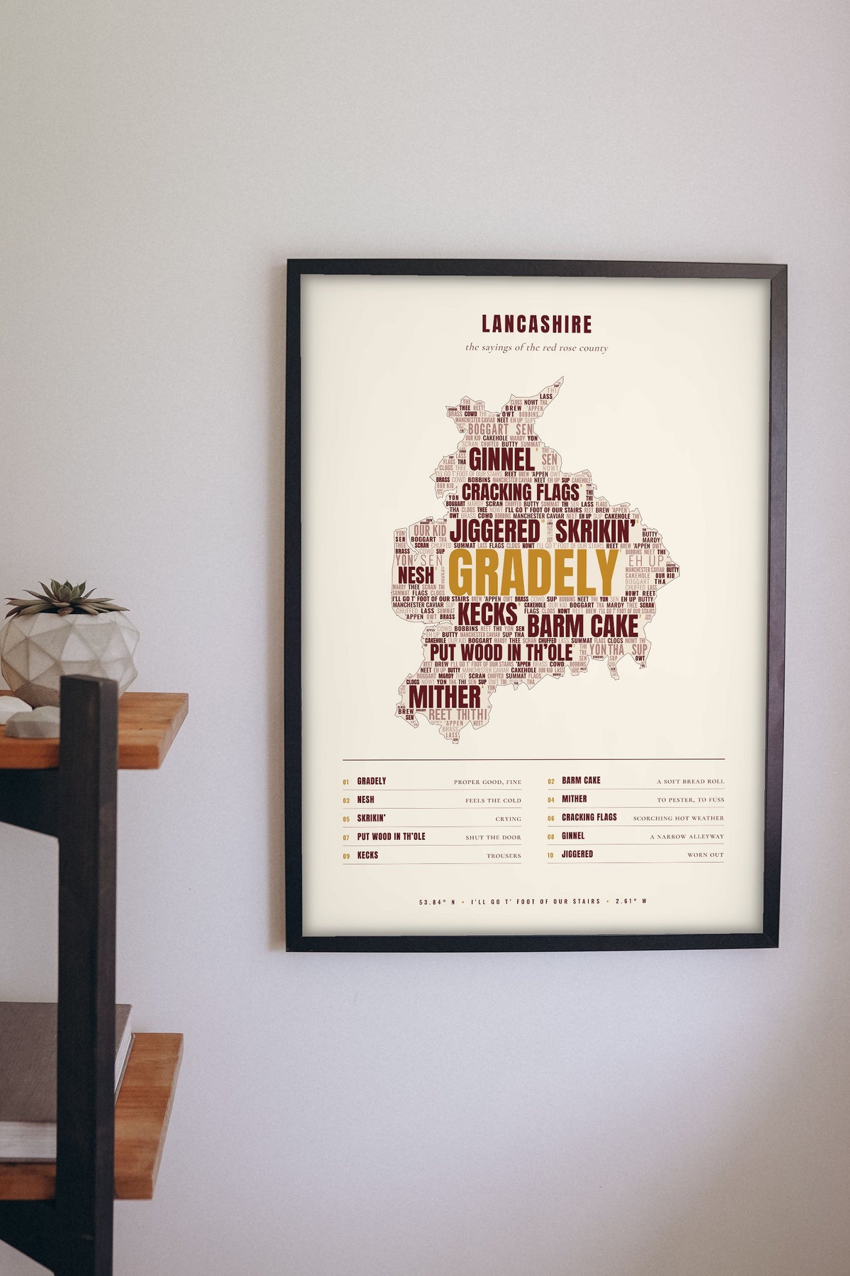 Lancashire Sayings Print framed on a wall
