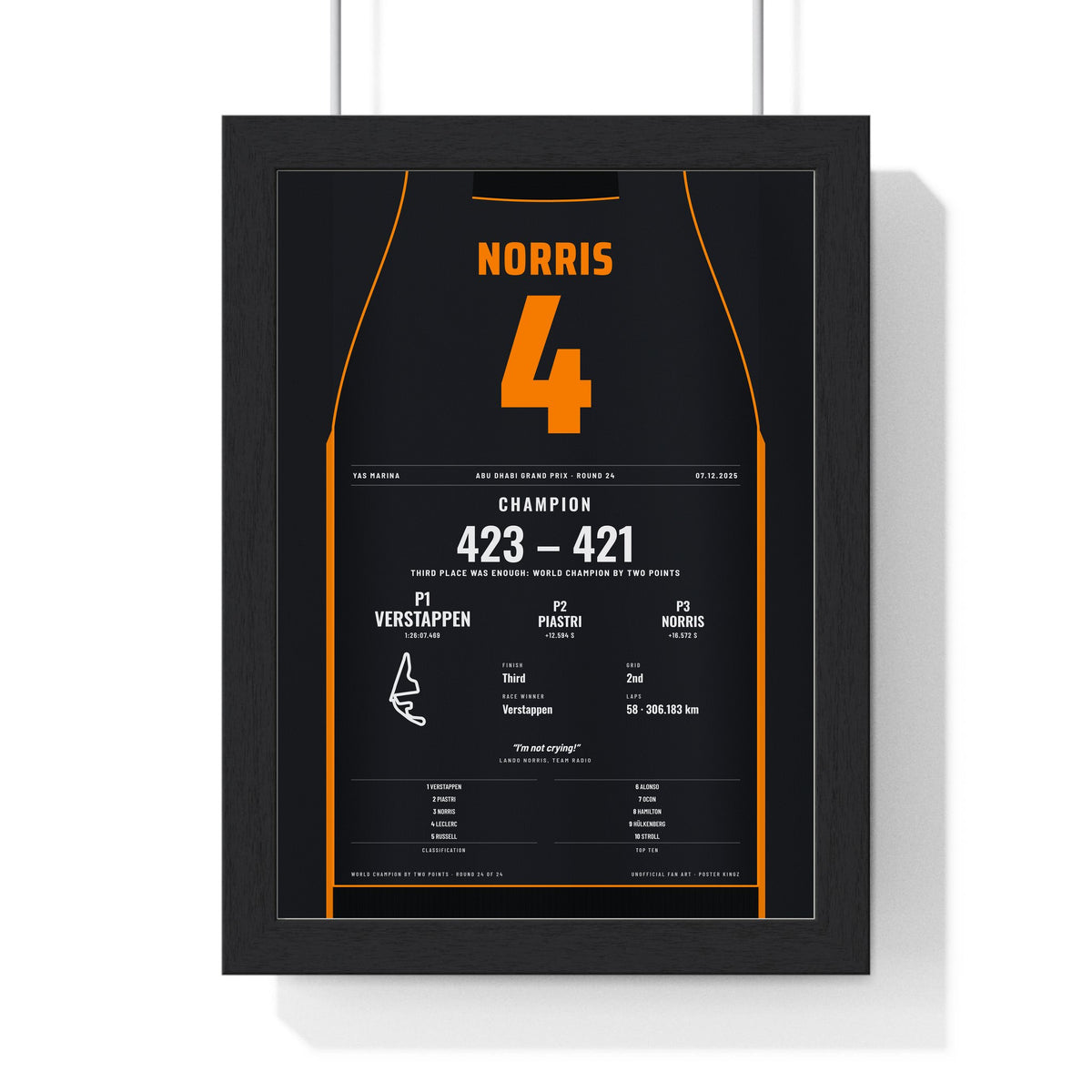 Lando Norris 2025 Abu Dhabi Grand Prix World Champion Poster - 4 Race Suit Print framed in a black frame, ready to hang
