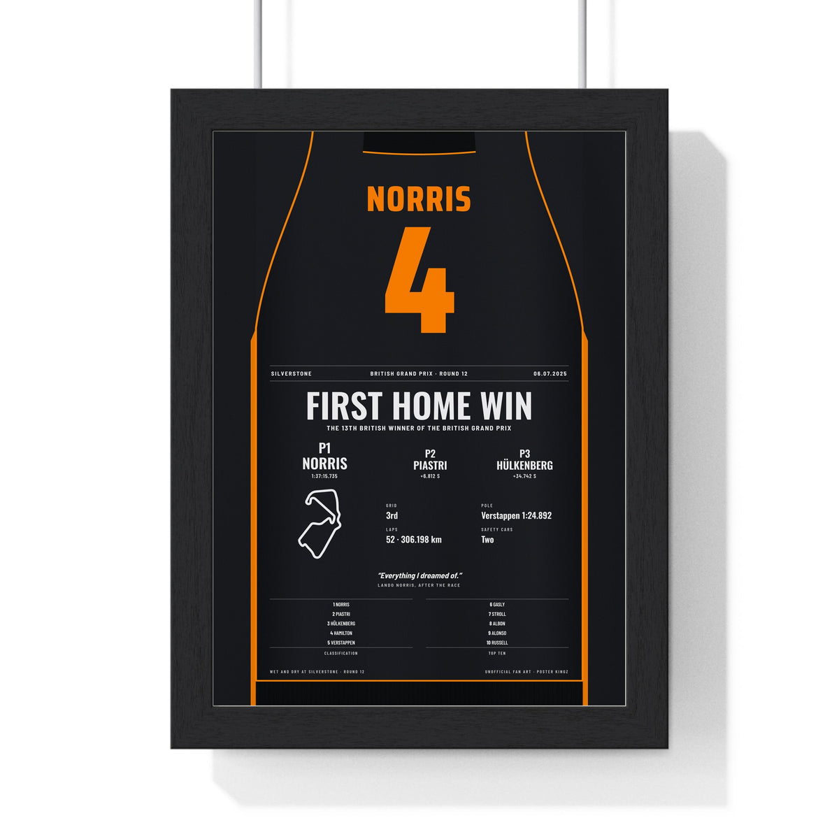 Lando Norris 2025 British Grand Prix Win Poster - 4 Race Suit Print framed in a black frame, ready to hang