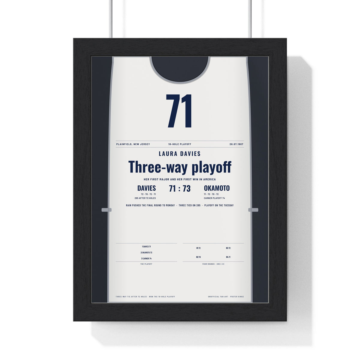 Laura Davies 1987 Golf Poster - Plainfield Playoff First Major Print framed in a black frame, ready to hang