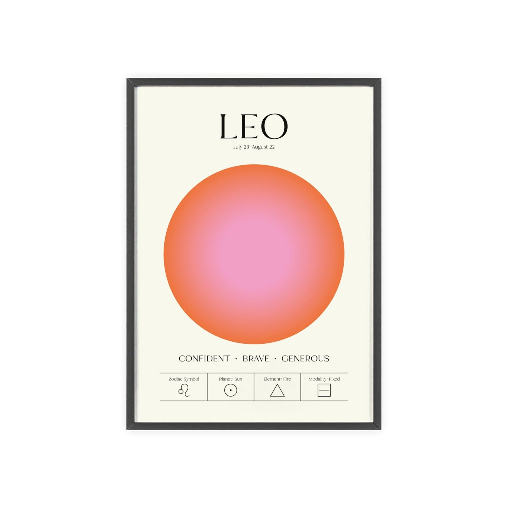 Framed Leo Astrology Chart poster close-up