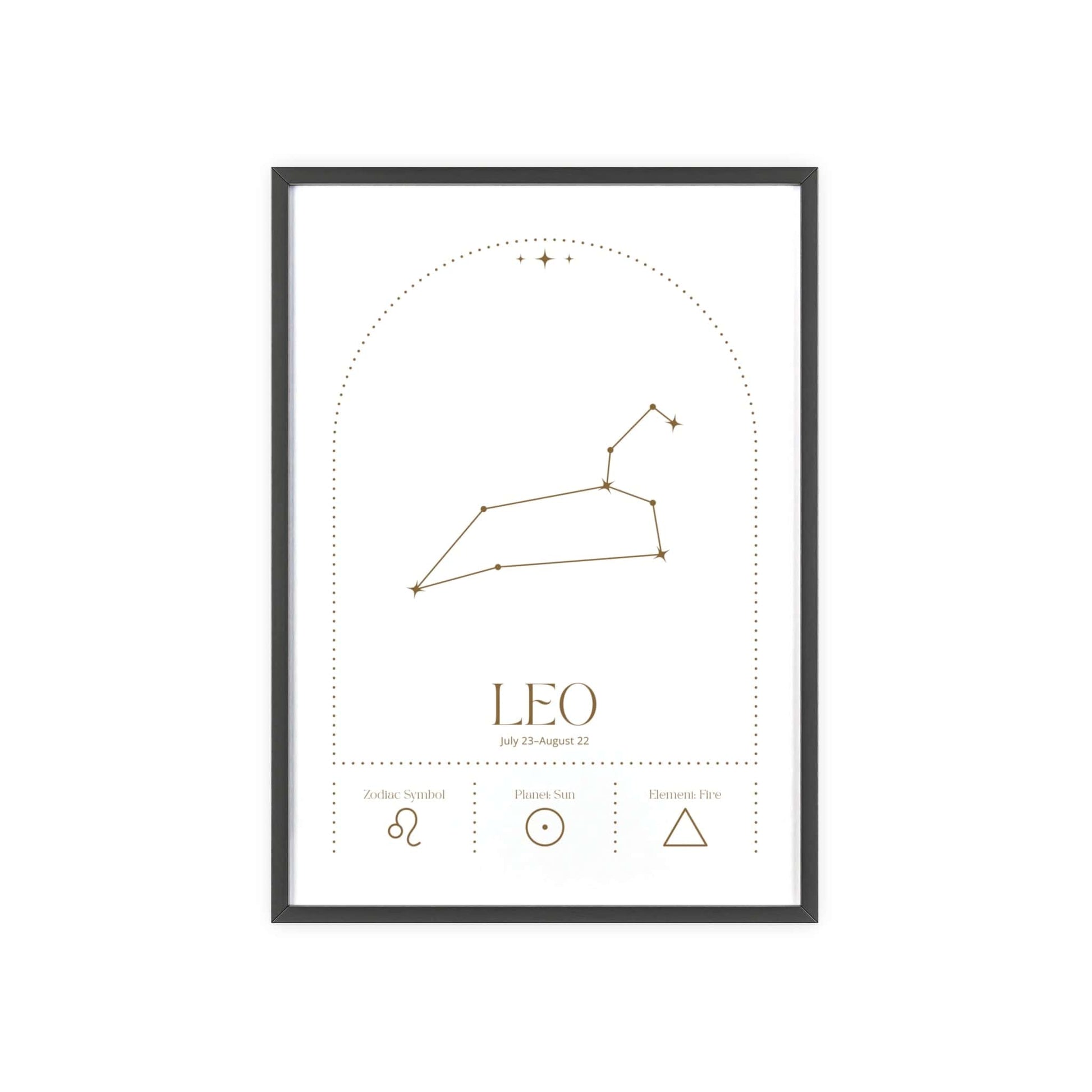 Framed Leo Minimalist Astrology Chart poster close-up