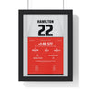 Lewis Hamilton 2008 British Grand Prix Win Poster - 22 Race Suit Print framed in a black frame, ready to hang