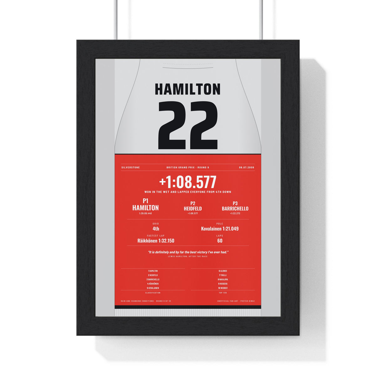 Lewis Hamilton 2008 British Grand Prix Win Poster - 22 Race Suit Print framed in a black frame, ready to hang