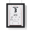 Lewis Hamilton 2011 Chinese Grand Prix Win Poster - 3 Race Suit Print framed in a black frame, ready to hang