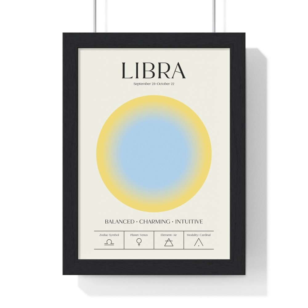 Libra Astrology Chart Poster - Colour Art Print - Poster Kingz