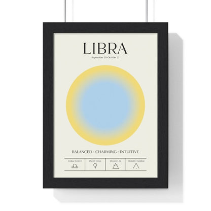 Libra Astrology Chart Poster - Colour Art Print - Poster Kingz