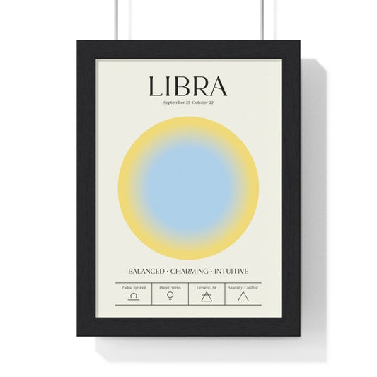 Libra Astrology Chart Poster - Colour Art Print - Poster Kingz