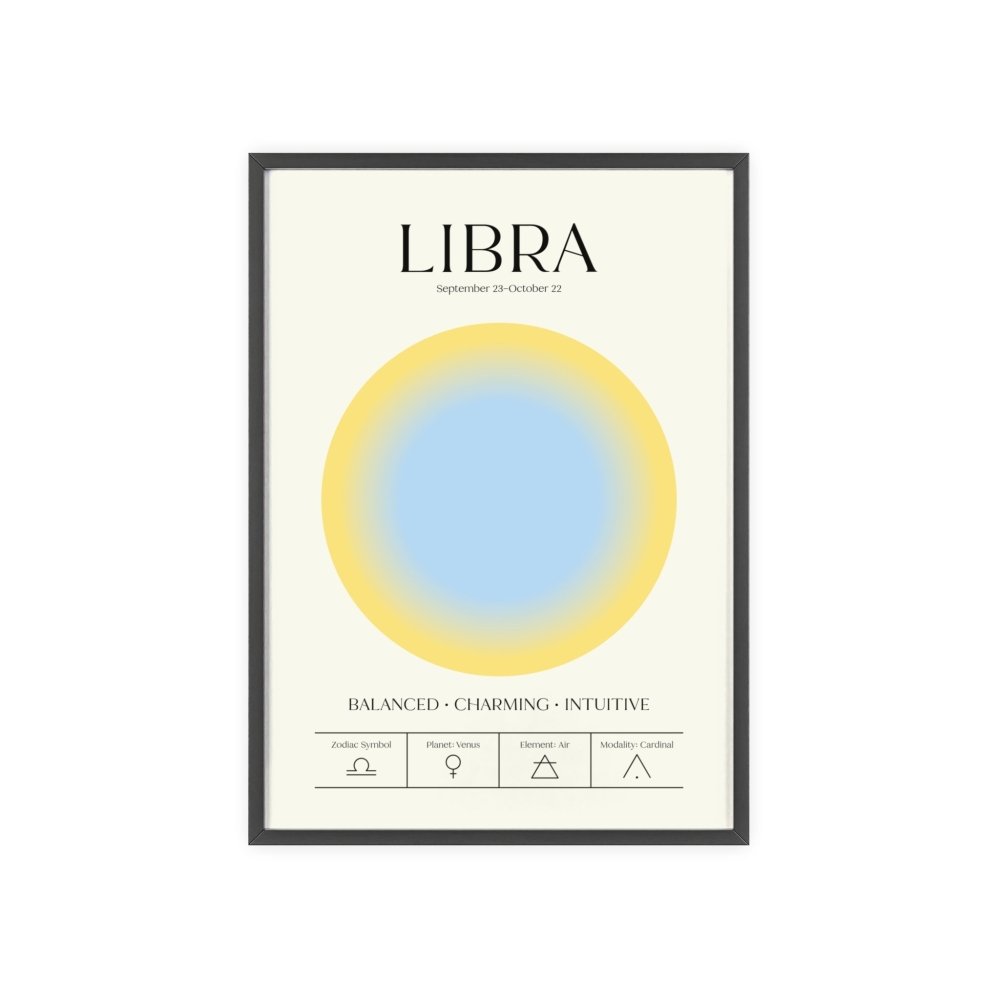 Libra Astrology Chart Poster - Colour Art Print - Poster Kingz