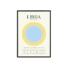 Framed Libra Astrology Chart poster close-up
