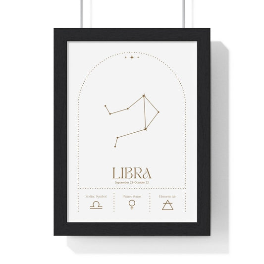 Libra Minimalist Astrology Chart Poster - Art Print - Poster Kingz