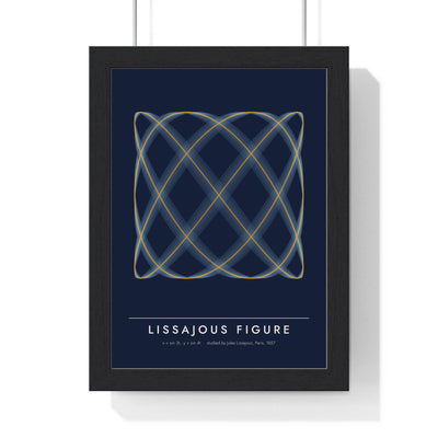 Lissajous Figure print framed in a black frame, ready to hang