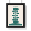 Personalised Travel Signpost Print | Custom Holiday Destinations Poster