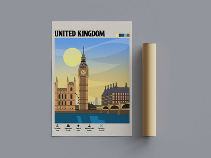 London United Kingdom Travel Poster - Poster Kingz