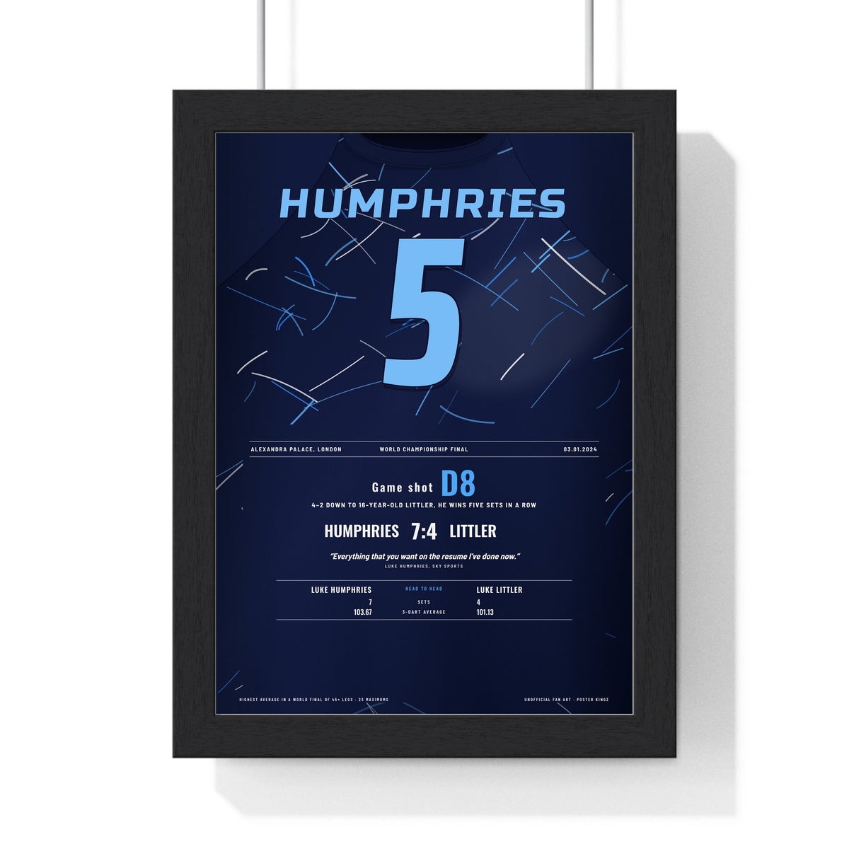 Luke Humphries World Darts Final 2024 Darts Poster - 7-4 v Luke Littler Shirt Print framed in a black frame, ready to hang