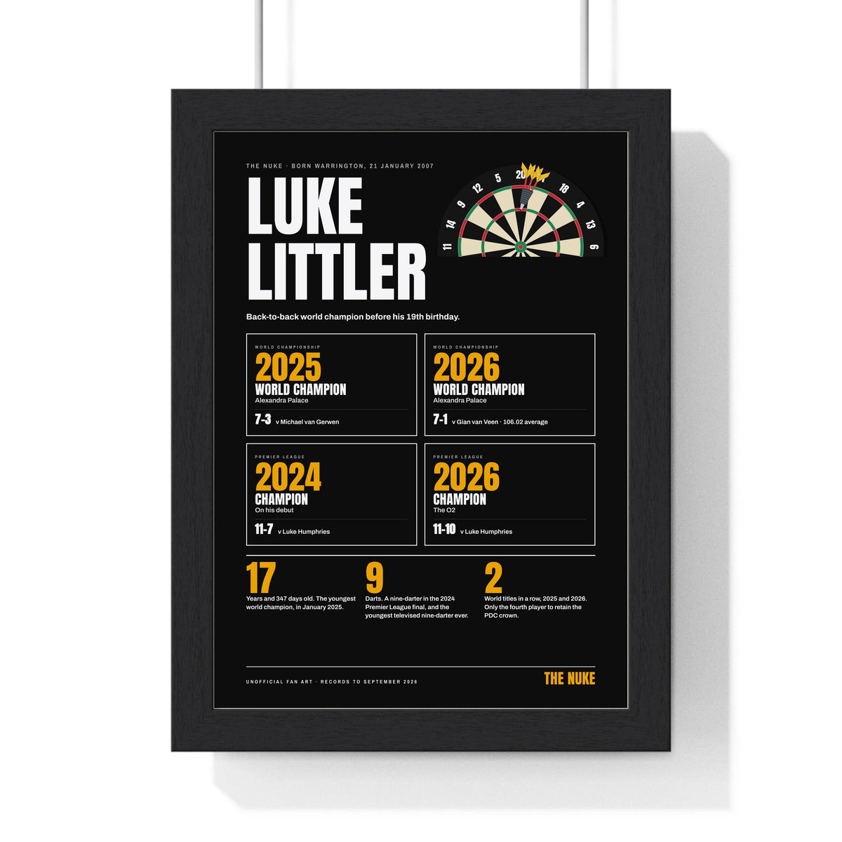Luke Littler print framed in a black frame, ready to hang