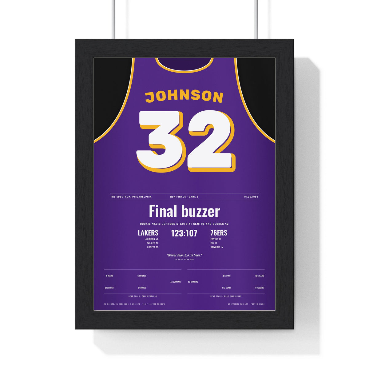 Magic Johnson 1980 NBA Finals Game 6 Poster - Los Angeles Lakers 32 Rookie 42 Points Jersey Print framed in a black frame, ready to hang