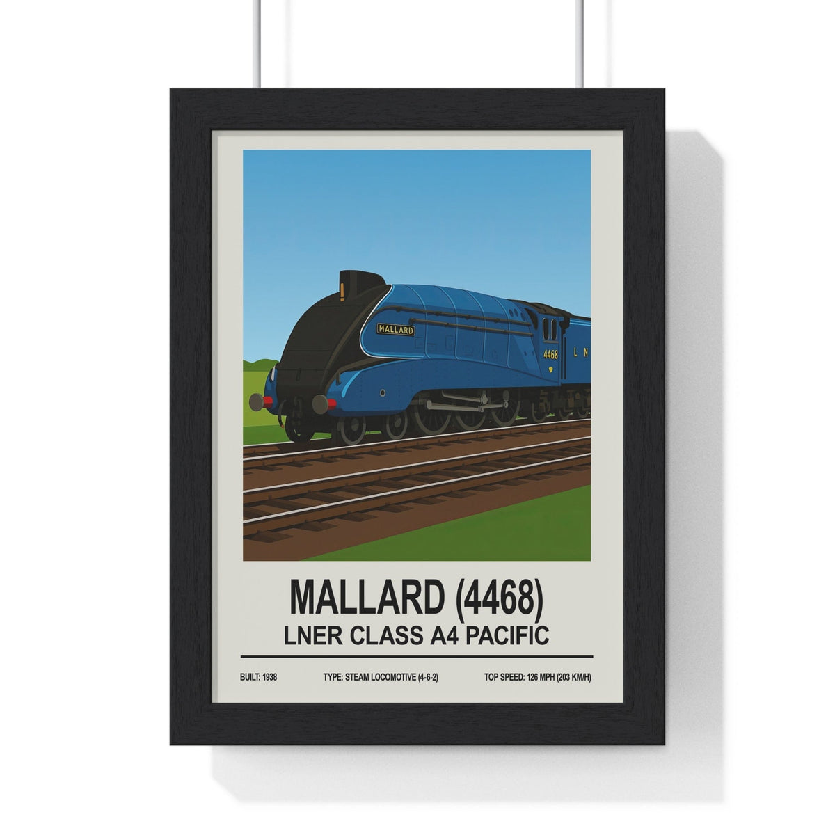 Mallard 4468 Poster | World’s Fastest Steam Locomotive Railway Wall Art