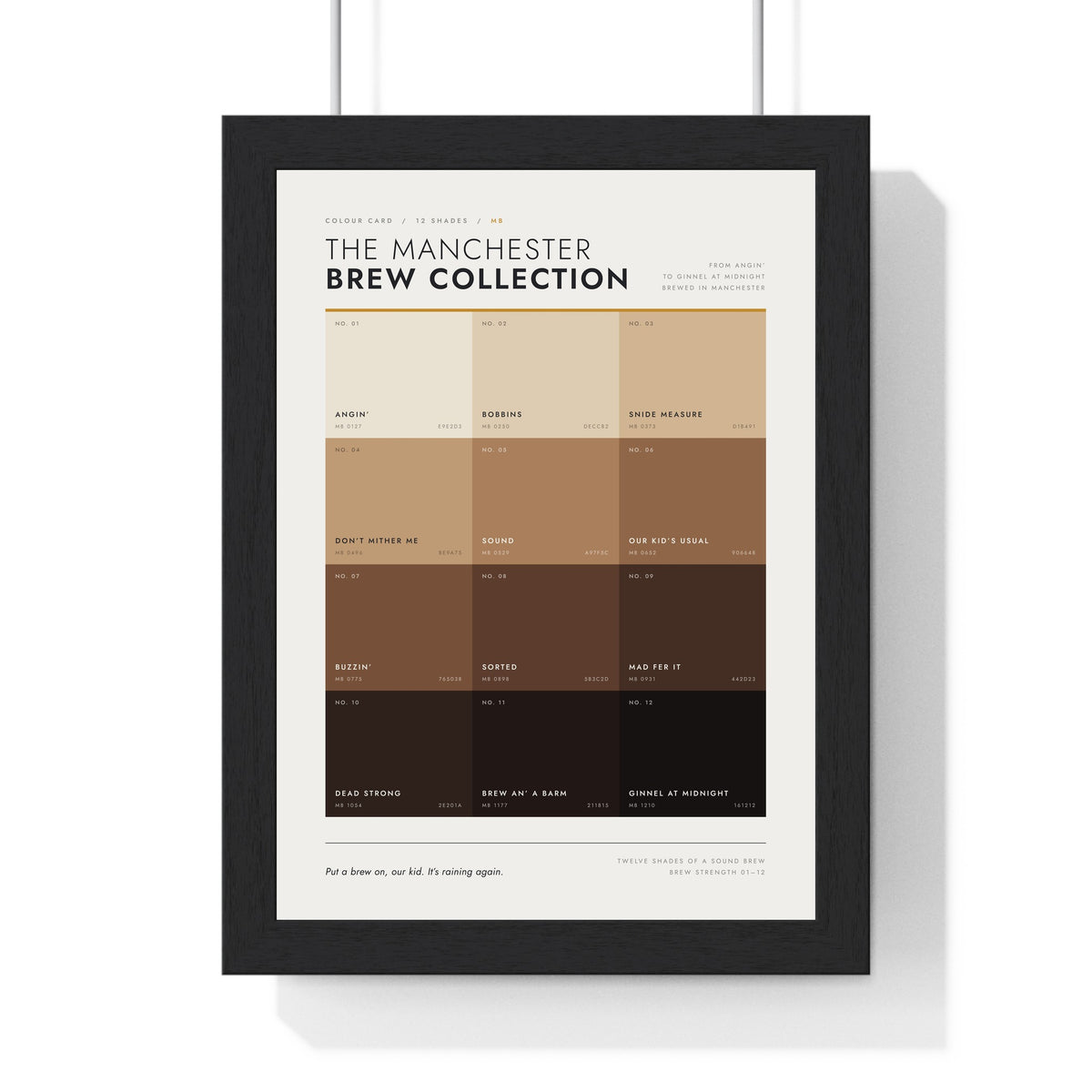 Manchester Brew Colour Chart in a black frame