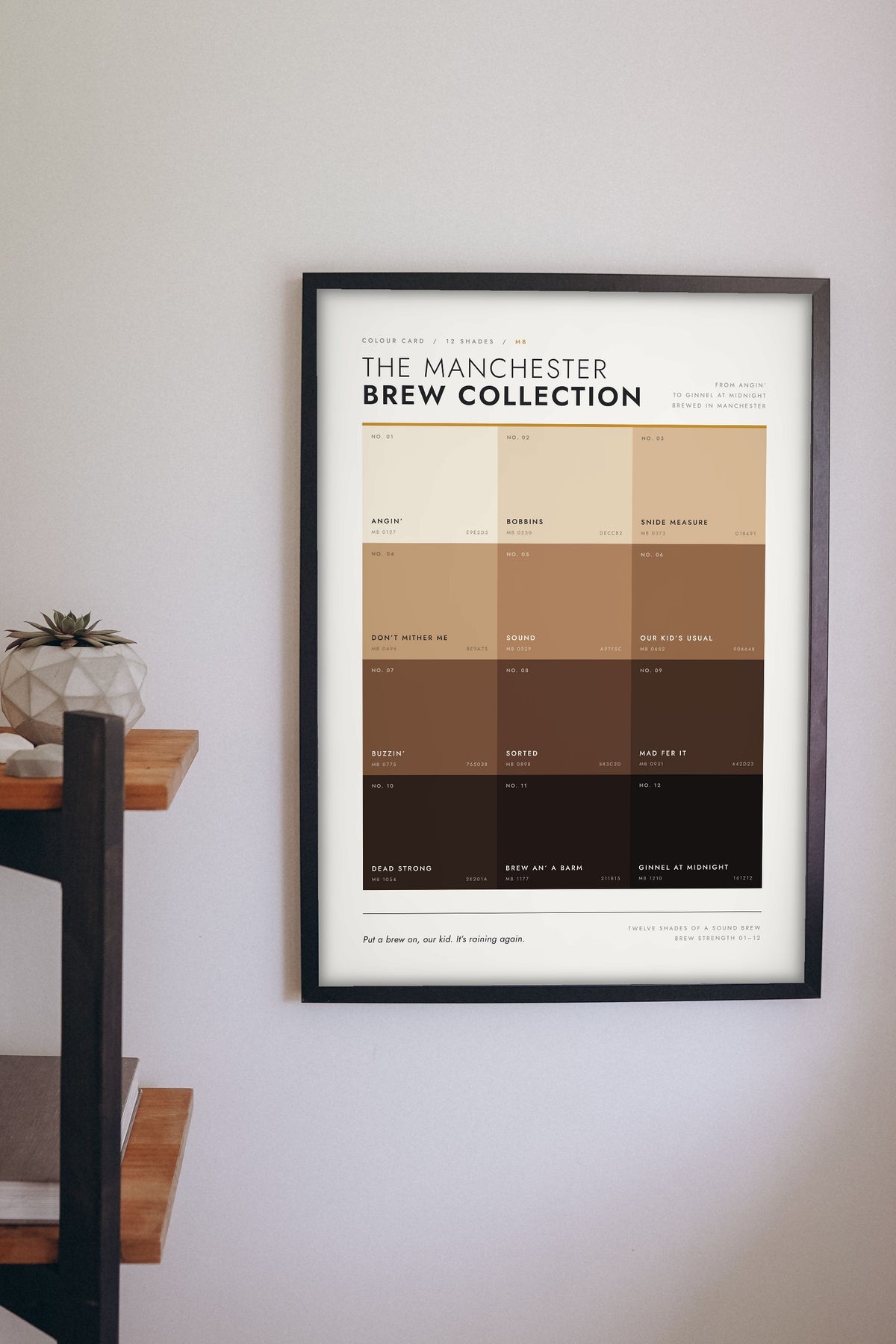 Manchester Brew Colour Chart framed on a wall