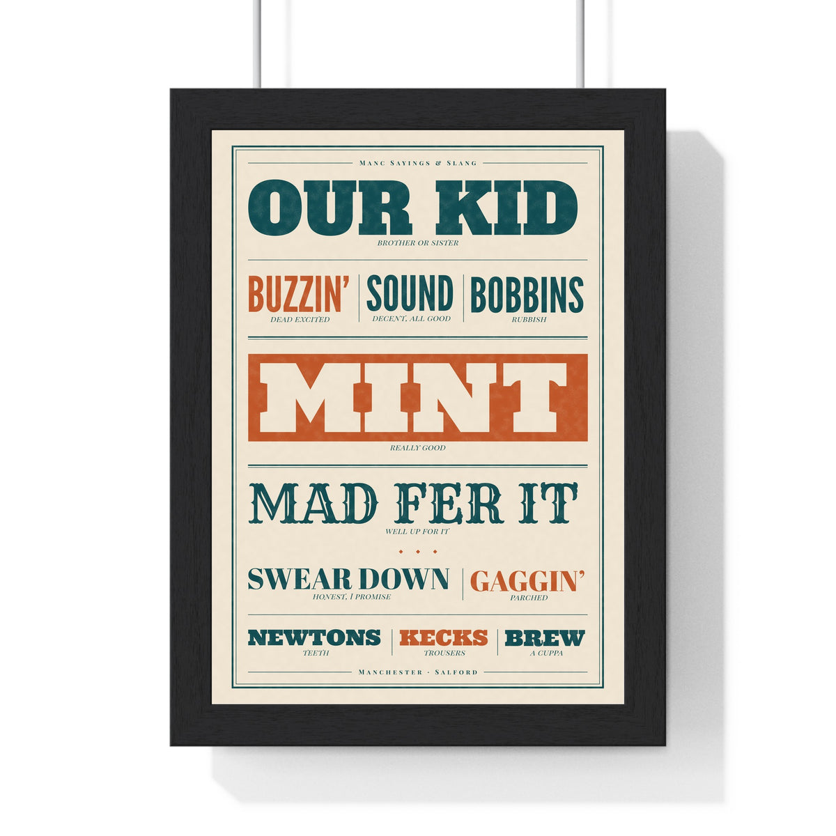 Manchester Slang Print in a black frame
