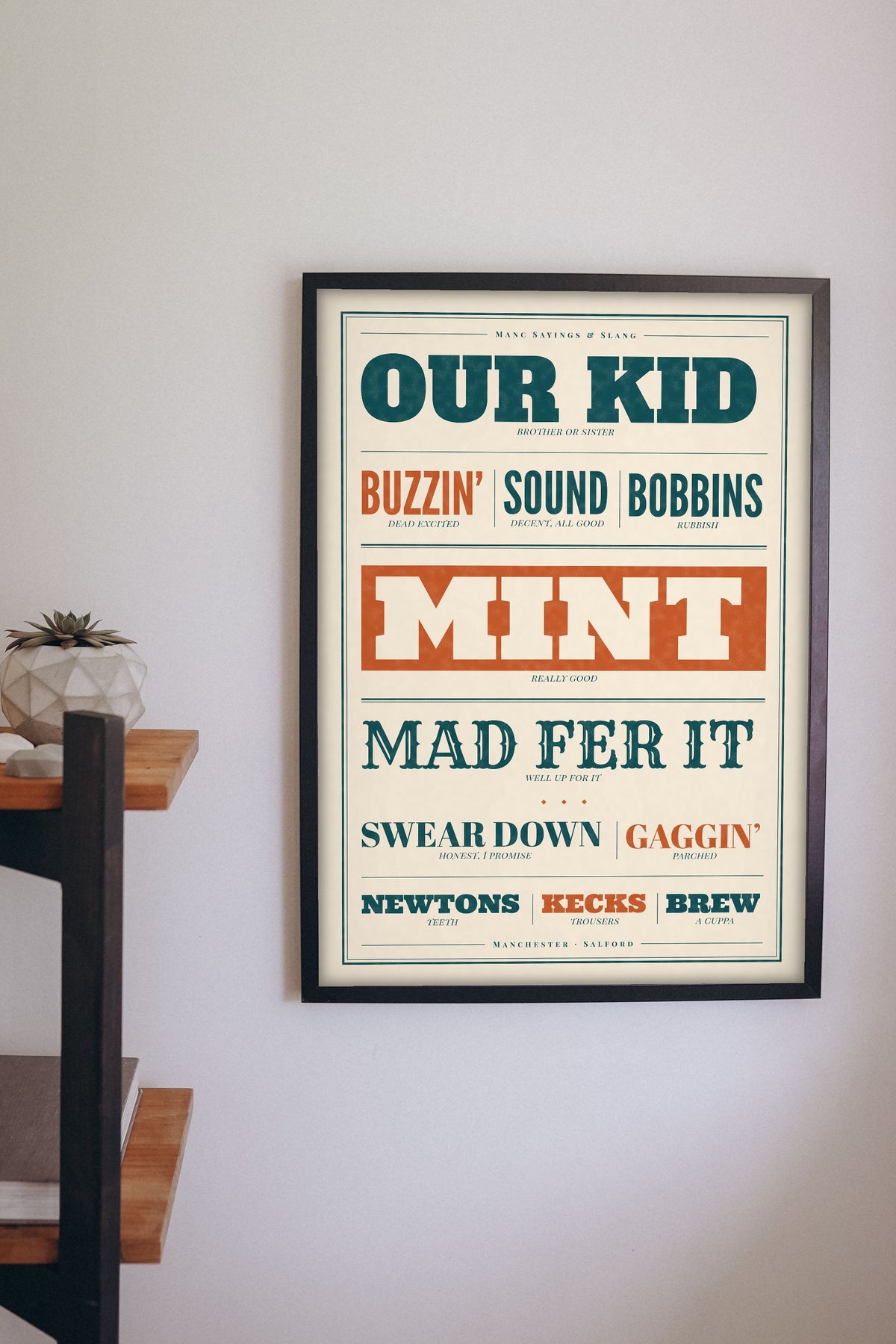 Manchester Slang Print framed on a wall