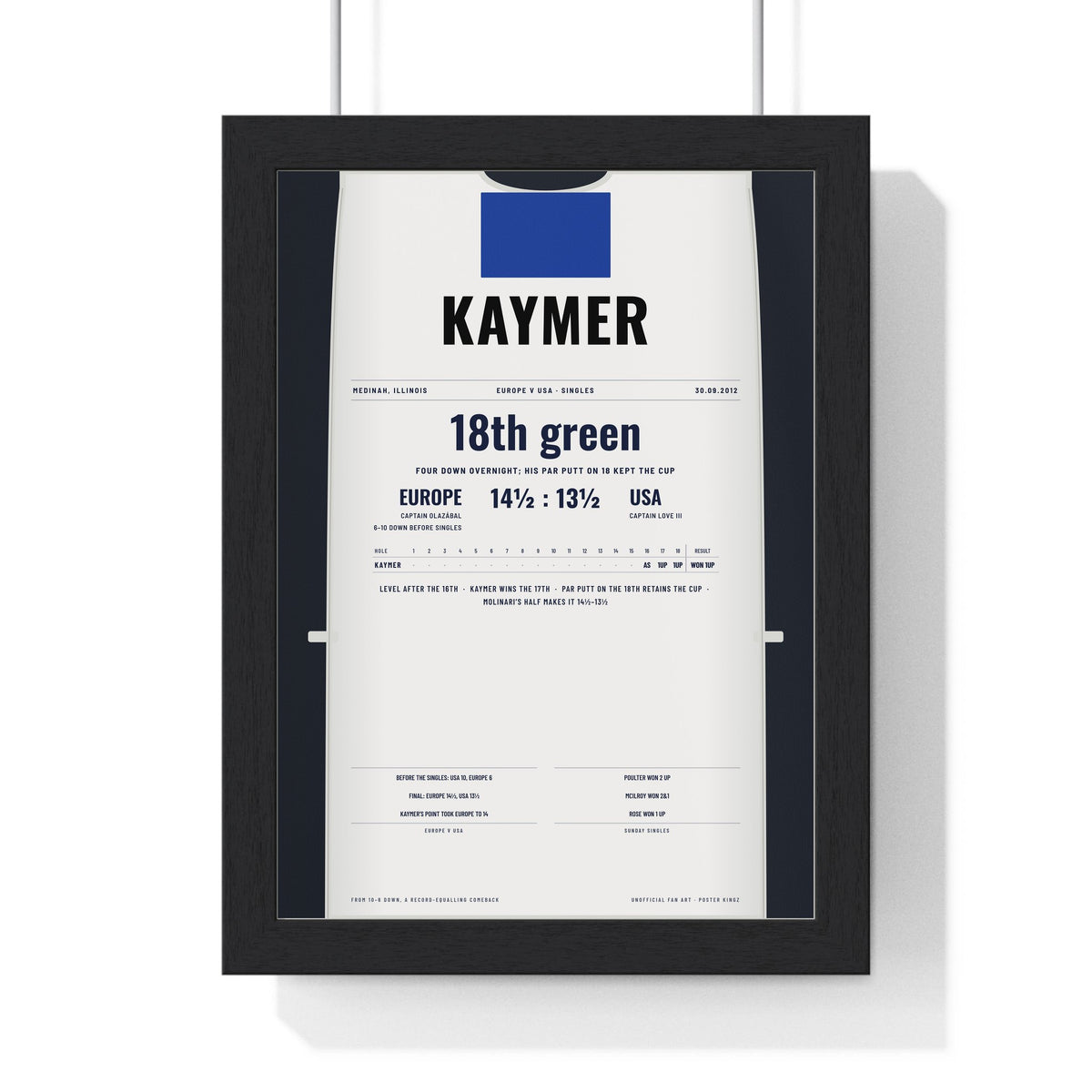 Martin Kaymer Medinah 2012 Golf Poster - Caddie Bib Europe v USA Winning Putt Print framed in a black frame, ready to hang