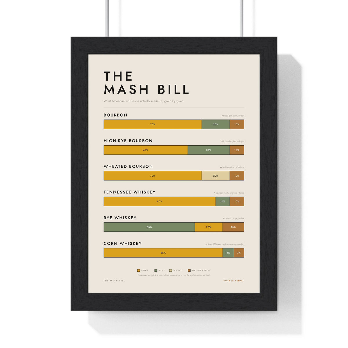 Mash Bill print framed in a black frame, ready to hang